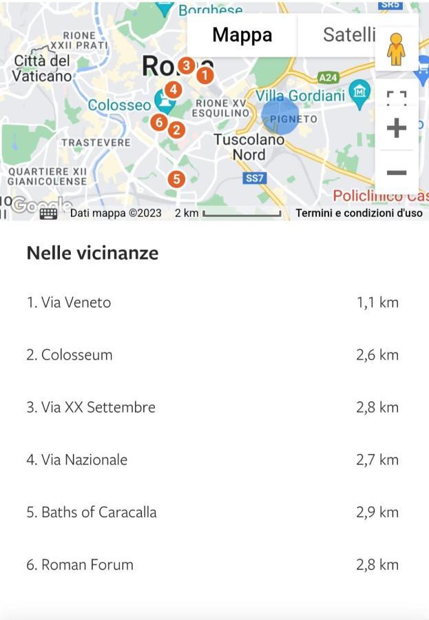 La Mia Casa Al @Pigneto Apartman Róma Kültér fotó